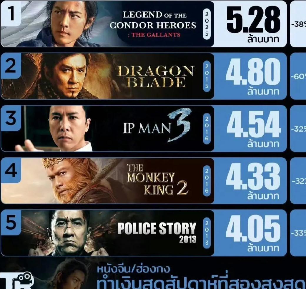 人在国外，想念爱奇艺热播剧？一招解决观影难题