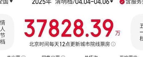 腾讯视频在国外看不了有什么办法教程