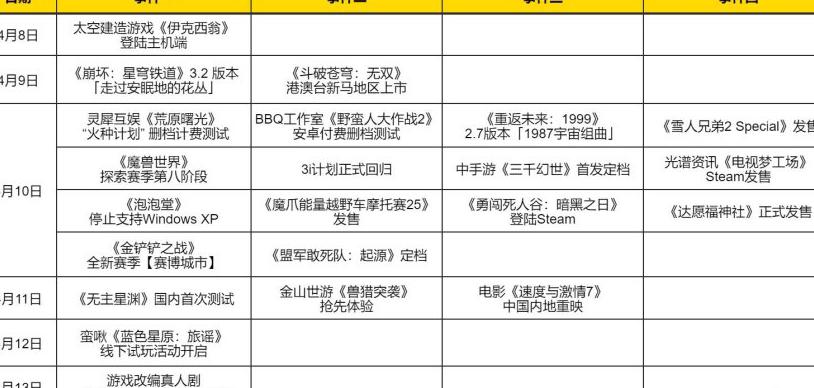海外玩和平精英延迟高教程